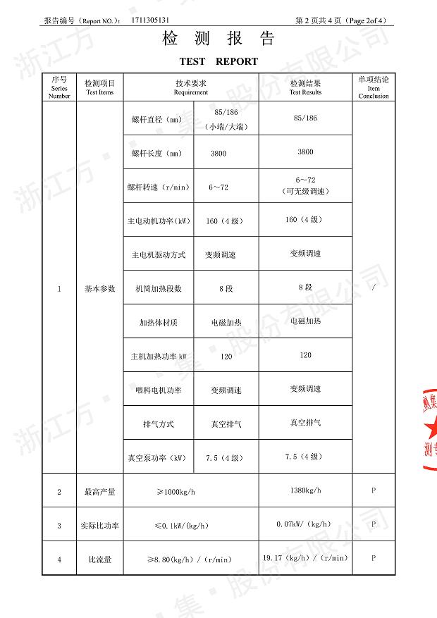 85型锥形同向华体会在线-华体会(中国)经过权威机构检测3.jpg